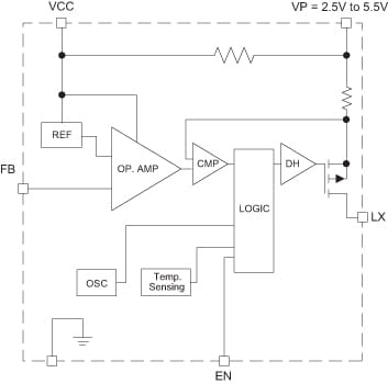 SI8712AC-B-IS 3.75 kV Optocoupler Replacement in SOIC8 25 Items 