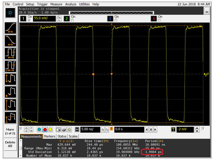 The 55 mV/div selection
