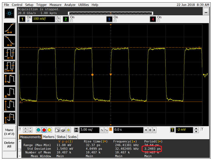 The 100 mV/div selection