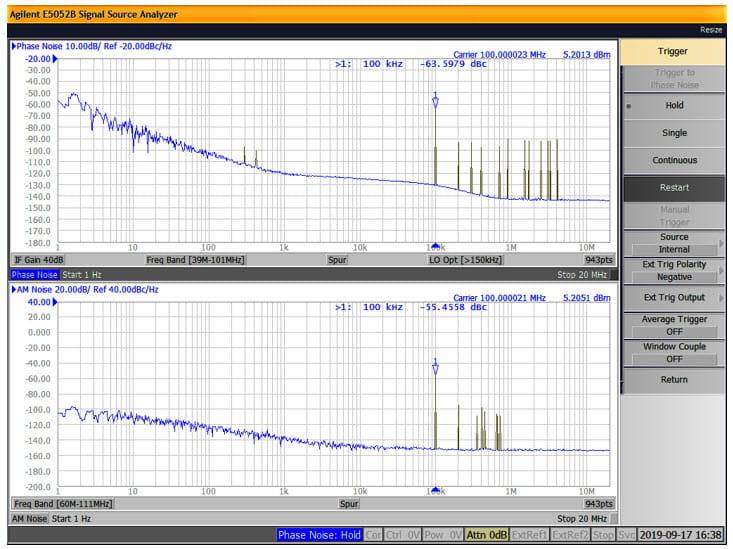 sample plot for the 100 kHz case
