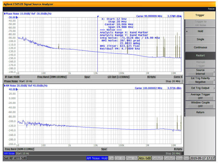 single-ended configuration with the highest phase jitter over 600 fs
