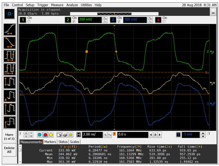 Example Oscilloscope Measurements