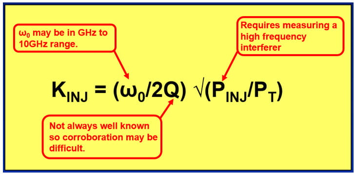 ILBW Practical Issues