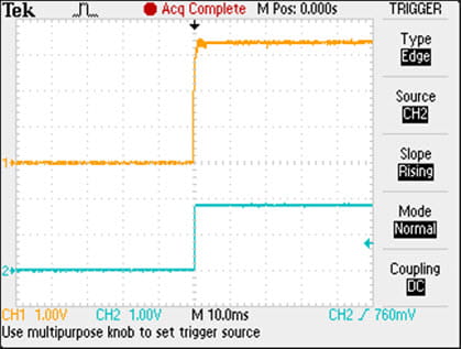 The hack was ugly but effective