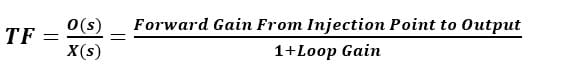 Loop Gain = G1(s)*G2(s)*H(s).