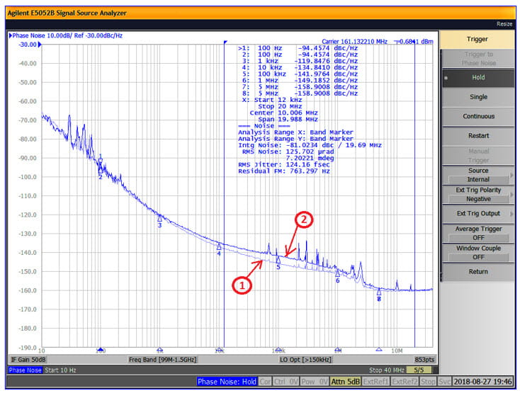 Example Phase Noise Measurement